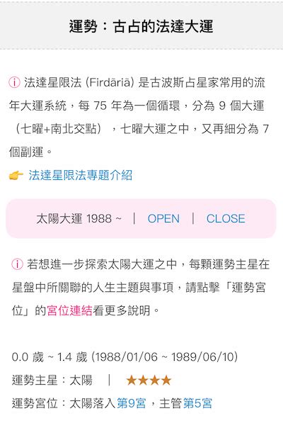 十宮飛星|星盤第十宮(官祿宮)象徵事業、聲望與地位